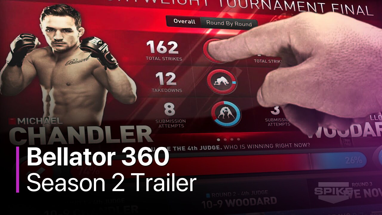 Bellator 360 Season 2 Trailer